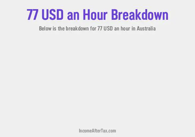 How much is $77 an Hour After Tax in Australia?