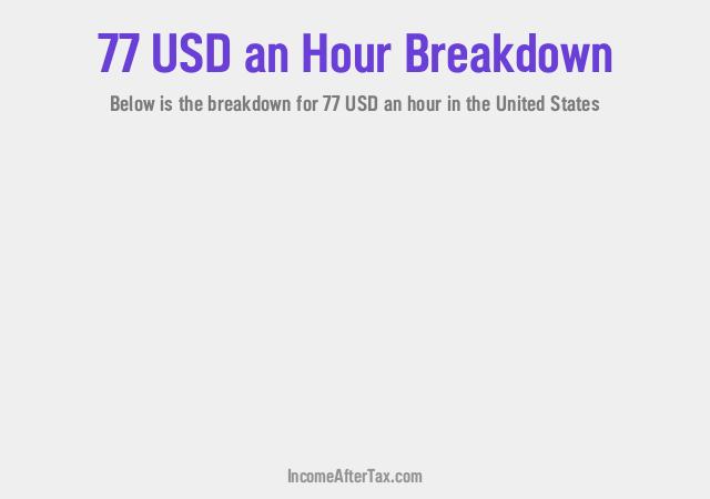 $77 an Hour After Tax in the United States Breakdown