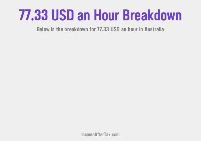 How much is $77.33 an Hour After Tax in Australia?