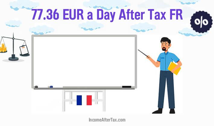€77.36 a Day After Tax FR