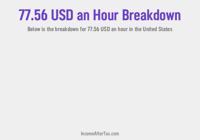 How much is $77.56 an Hour After Tax in the United States?