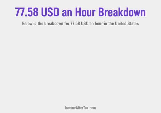 How much is $77.58 an Hour After Tax in the United States?