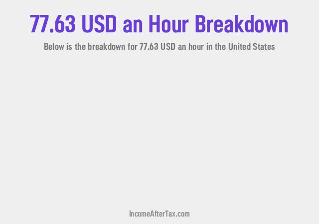 How much is $77.63 an Hour After Tax in the United States?