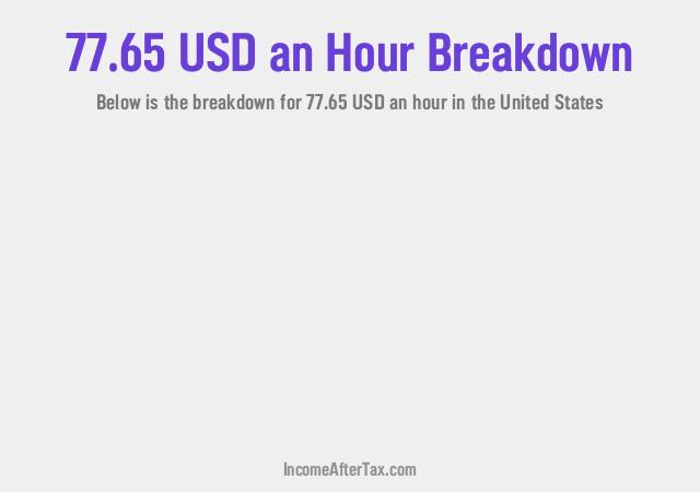 How much is $77.65 an Hour After Tax in the United States?