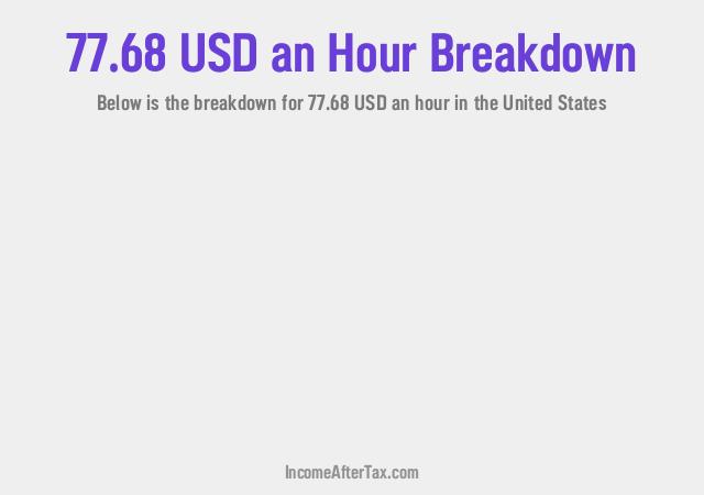 How much is $77.68 an Hour After Tax in the United States?