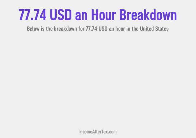 How much is $77.74 an Hour After Tax in the United States?