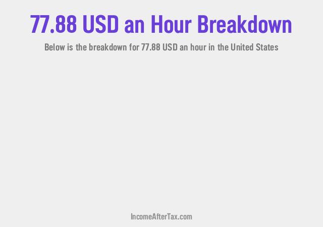 How much is $77.88 an Hour After Tax in the United States?
