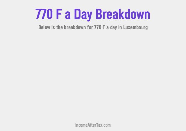 How much is F770 a Day After Tax in Luxembourg?