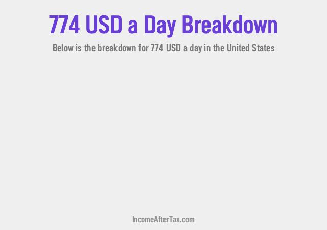 How much is $774 a Day After Tax in the United States?