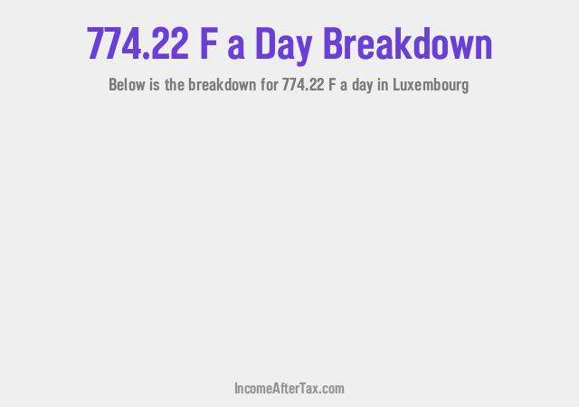 How much is F774.22 a Day After Tax in Luxembourg?