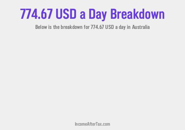 How much is $774.67 a Day After Tax in Australia?