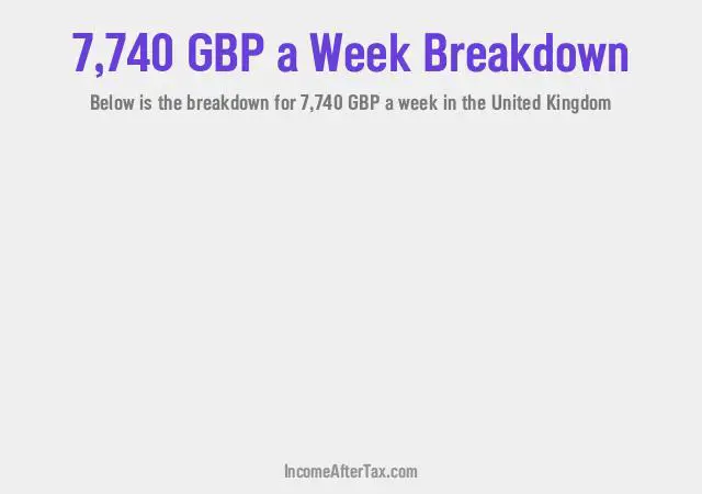 How much is £7,740 a Week After Tax in the United Kingdom?