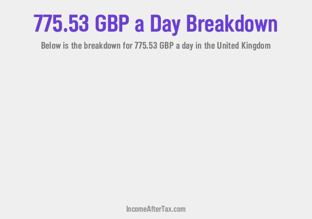 How much is £775.53 a Day After Tax in the United Kingdom?