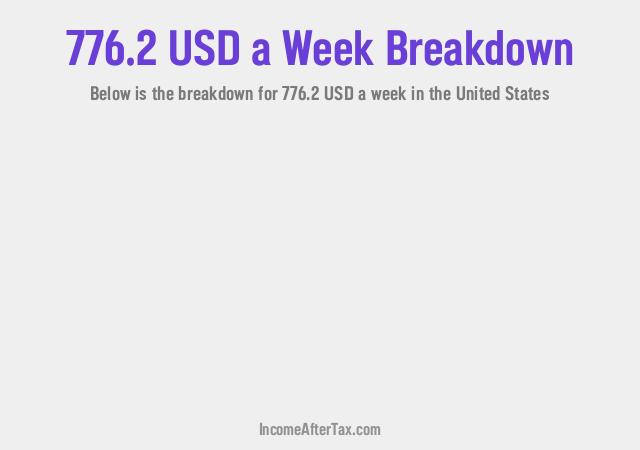 How much is $776.2 a Week After Tax in the United States?