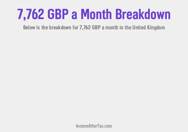How much is £7,762 a Month After Tax in the United Kingdom?