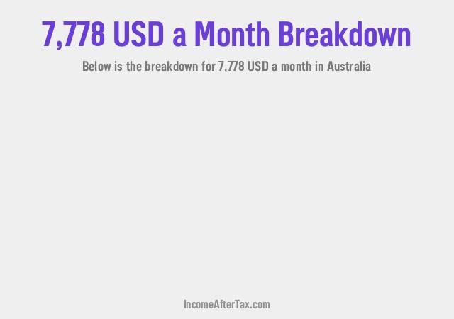 How much is $7,778 a Month After Tax in Australia?