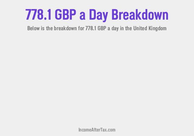 How much is £778.1 a Day After Tax in the United Kingdom?