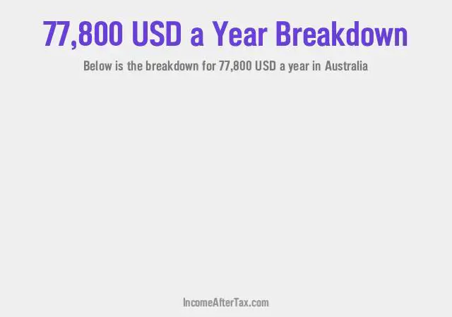How much is $77,800 a Year After Tax in Australia?