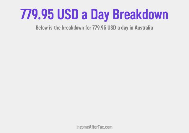 How much is $779.95 a Day After Tax in Australia?