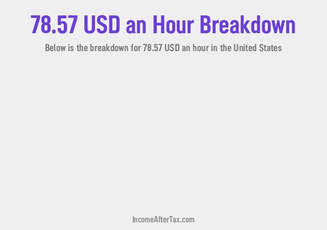 How much is $78.57 an Hour After Tax in the United States?