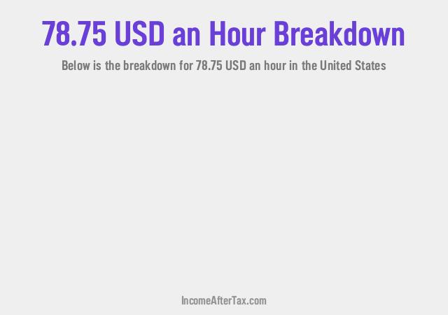 How much is $78.75 an Hour After Tax in the United States?