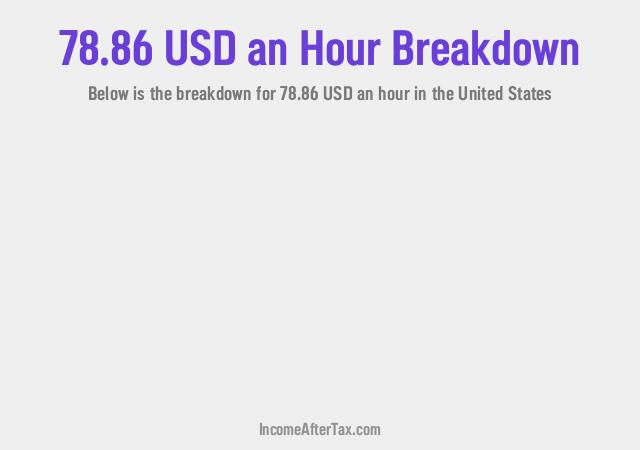 How much is $78.86 an Hour After Tax in the United States?