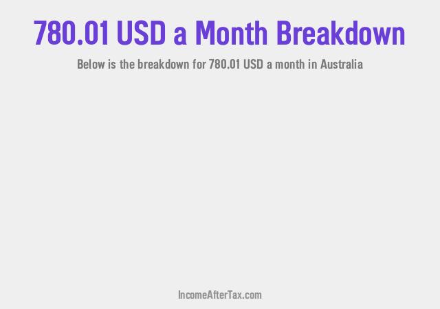 How much is $780.01 a Month After Tax in Australia?