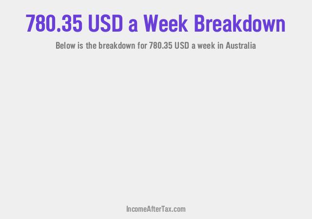 How much is $780.35 a Week After Tax in Australia?