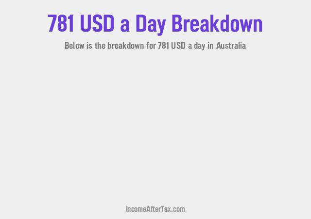How much is $781 a Day After Tax in Australia?