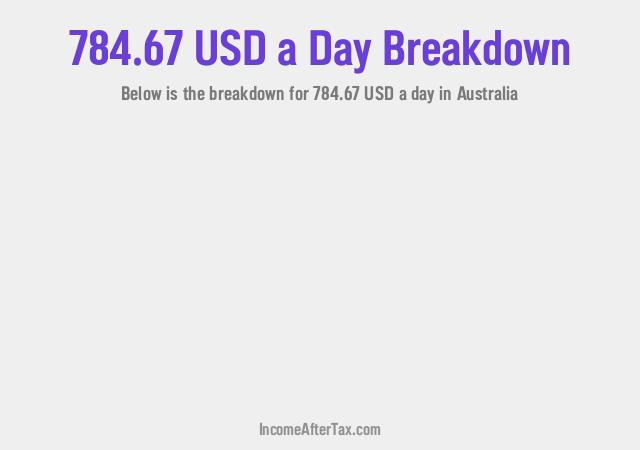 How much is $784.67 a Day After Tax in Australia?
