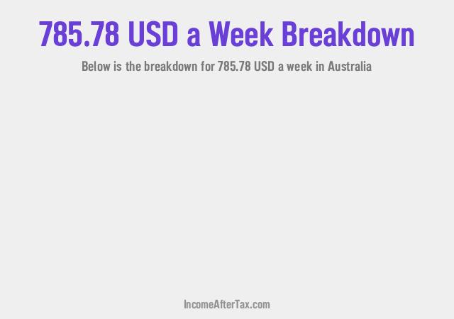 How much is $785.78 a Week After Tax in Australia?
