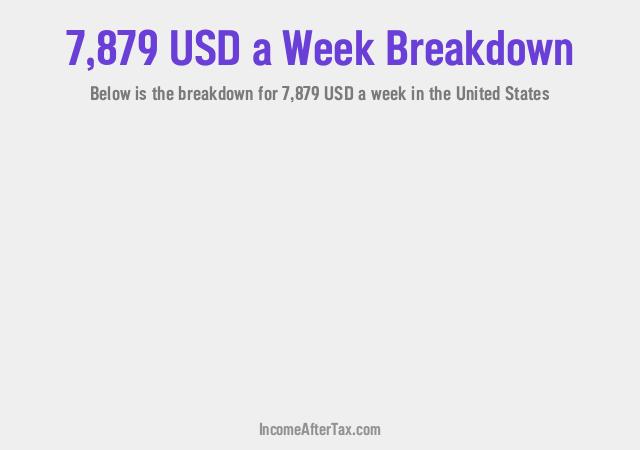 How much is $7,879 a Week After Tax in the United States?