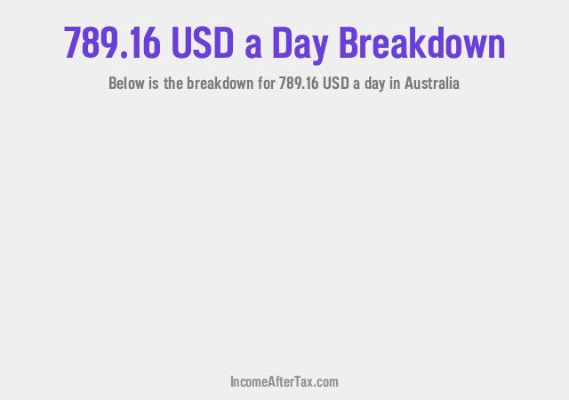 How much is $789.16 a Day After Tax in Australia?