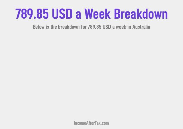 How much is $789.85 a Week After Tax in Australia?