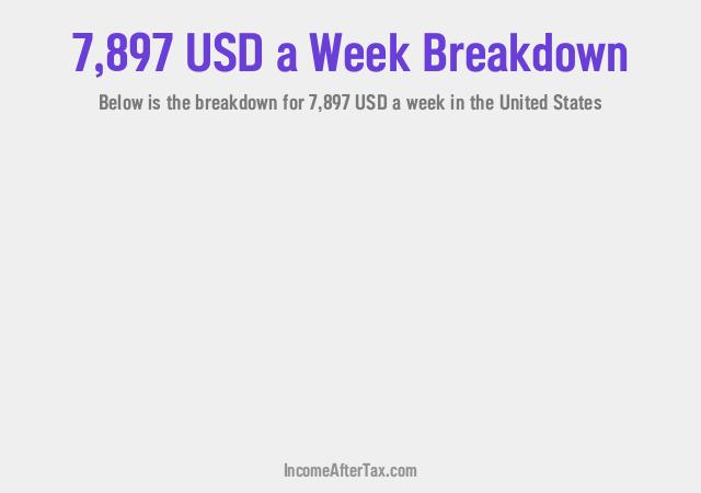 How much is $7,897 a Week After Tax in the United States?