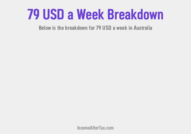 How much is $79 a Week After Tax in Australia?