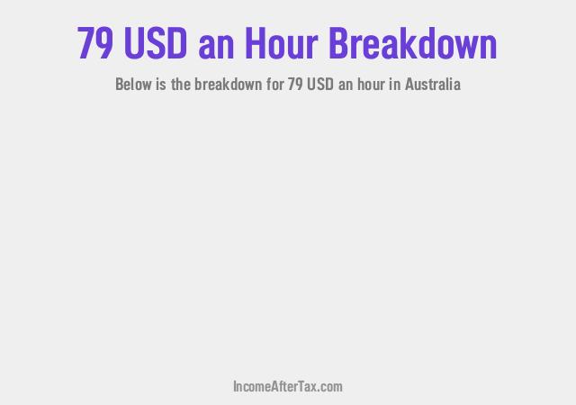 How much is $79 an Hour After Tax in Australia?