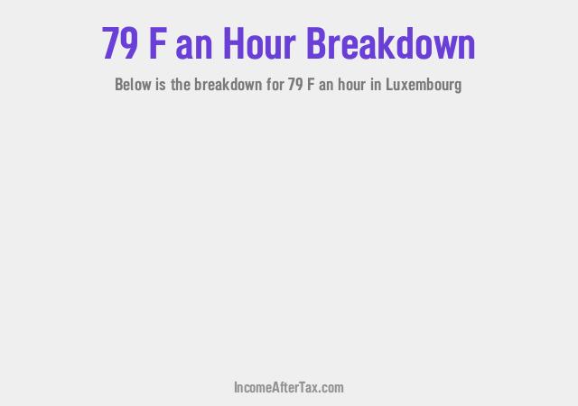 How much is F79 an Hour After Tax in Luxembourg?