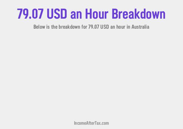 How much is $79.07 an Hour After Tax in Australia?