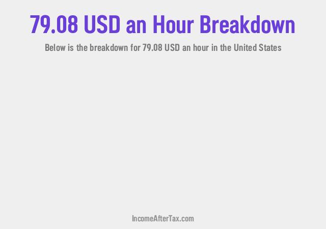 How much is $79.08 an Hour After Tax in the United States?