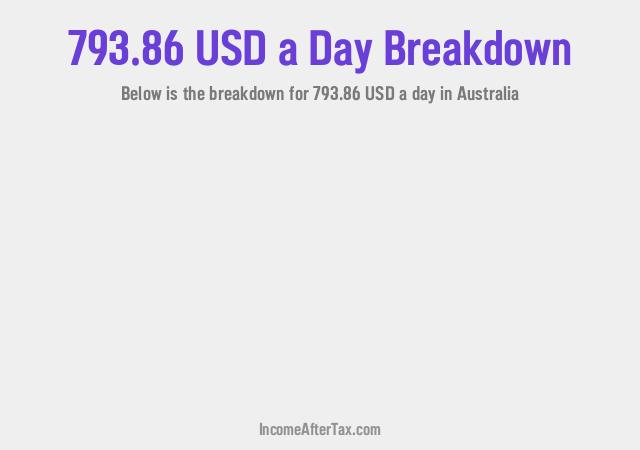 How much is $793.86 a Day After Tax in Australia?