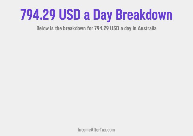 How much is $794.29 a Day After Tax in Australia?