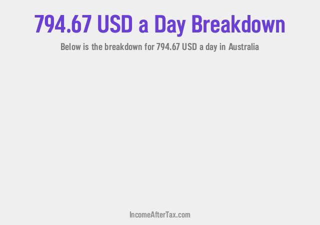 How much is $794.67 a Day After Tax in Australia?