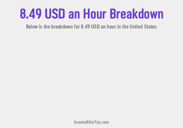 How much is $8.49 an Hour After Tax in the United States?