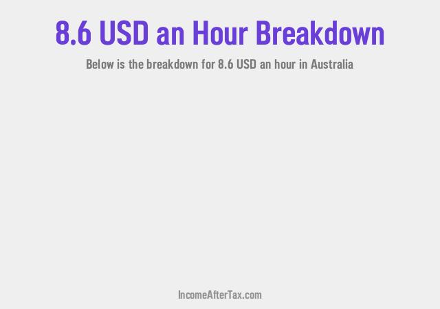 How much is $8.6 an Hour After Tax in Australia?