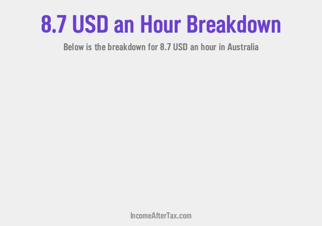 How much is $8.7 an Hour After Tax in Australia?
