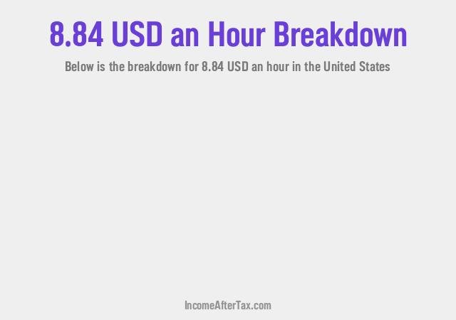 How much is $8.84 an Hour After Tax in the United States?