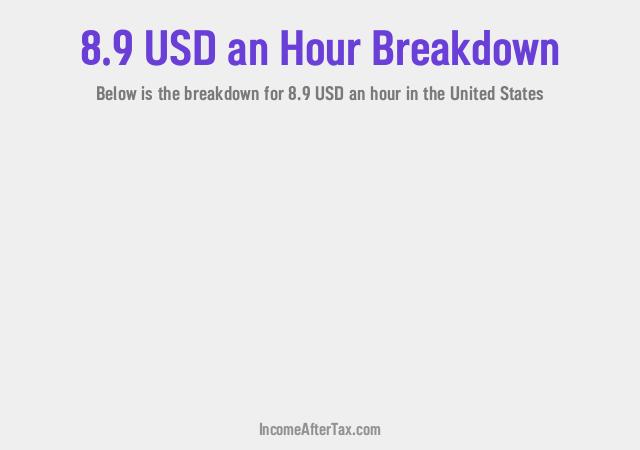 How much is $8.9 an Hour After Tax in the United States?