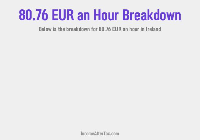 How much is €80.76 an Hour After Tax in Ireland?