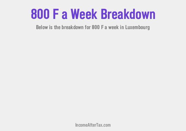 How much is F800 a Week After Tax in Luxembourg?